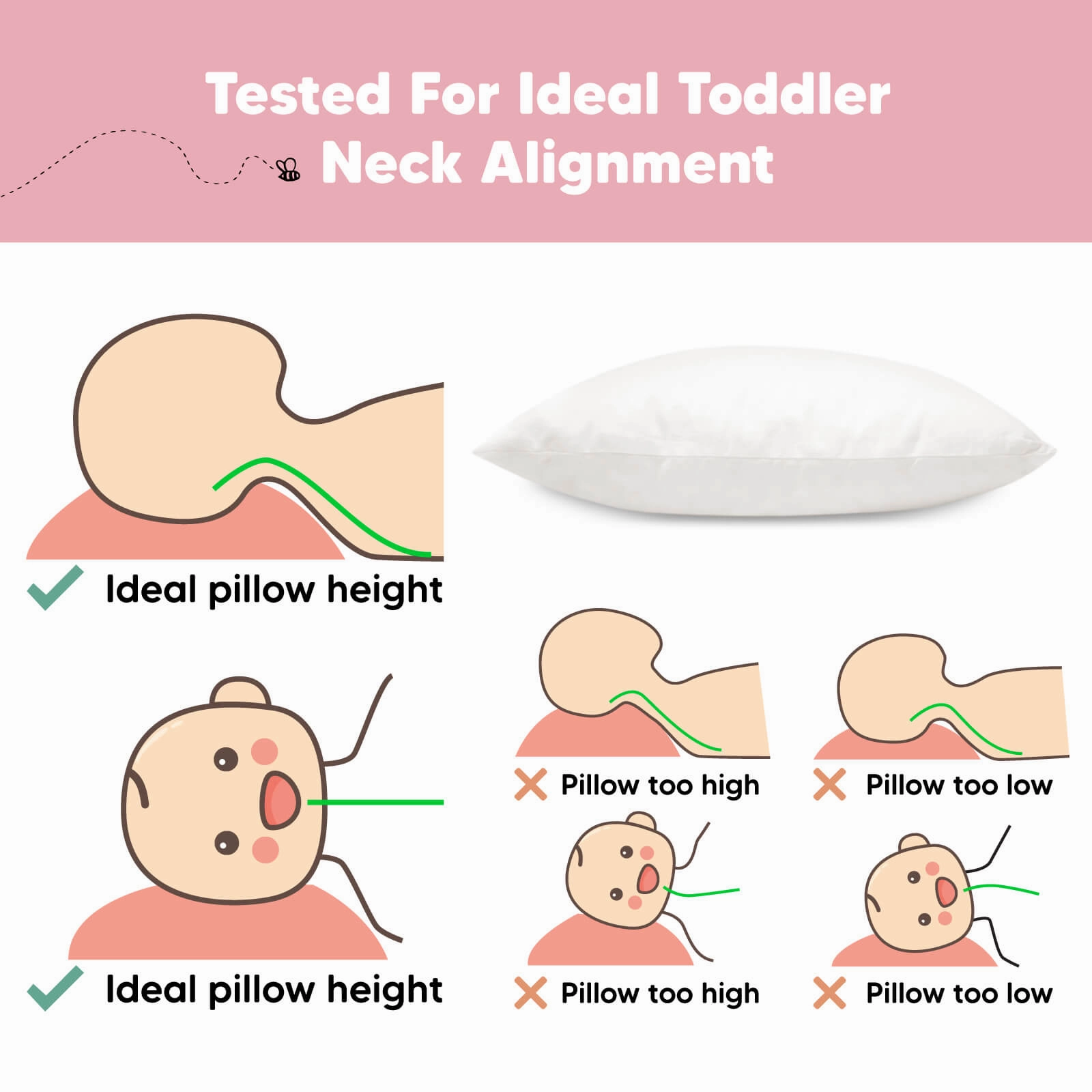 1-Pack Toddler Pillow