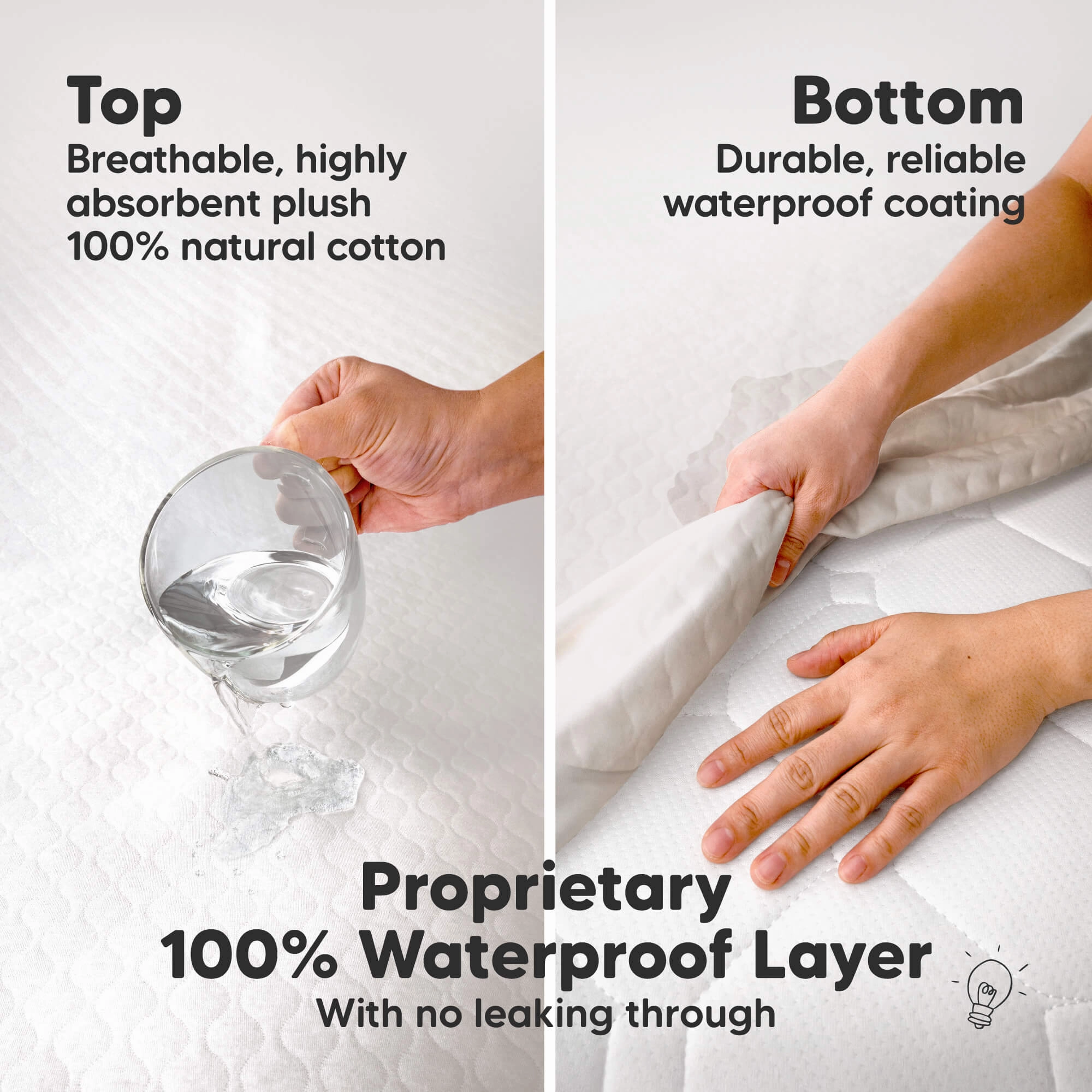 2-Pack Mavy Protect  Waterproof Crib Mattress Protector