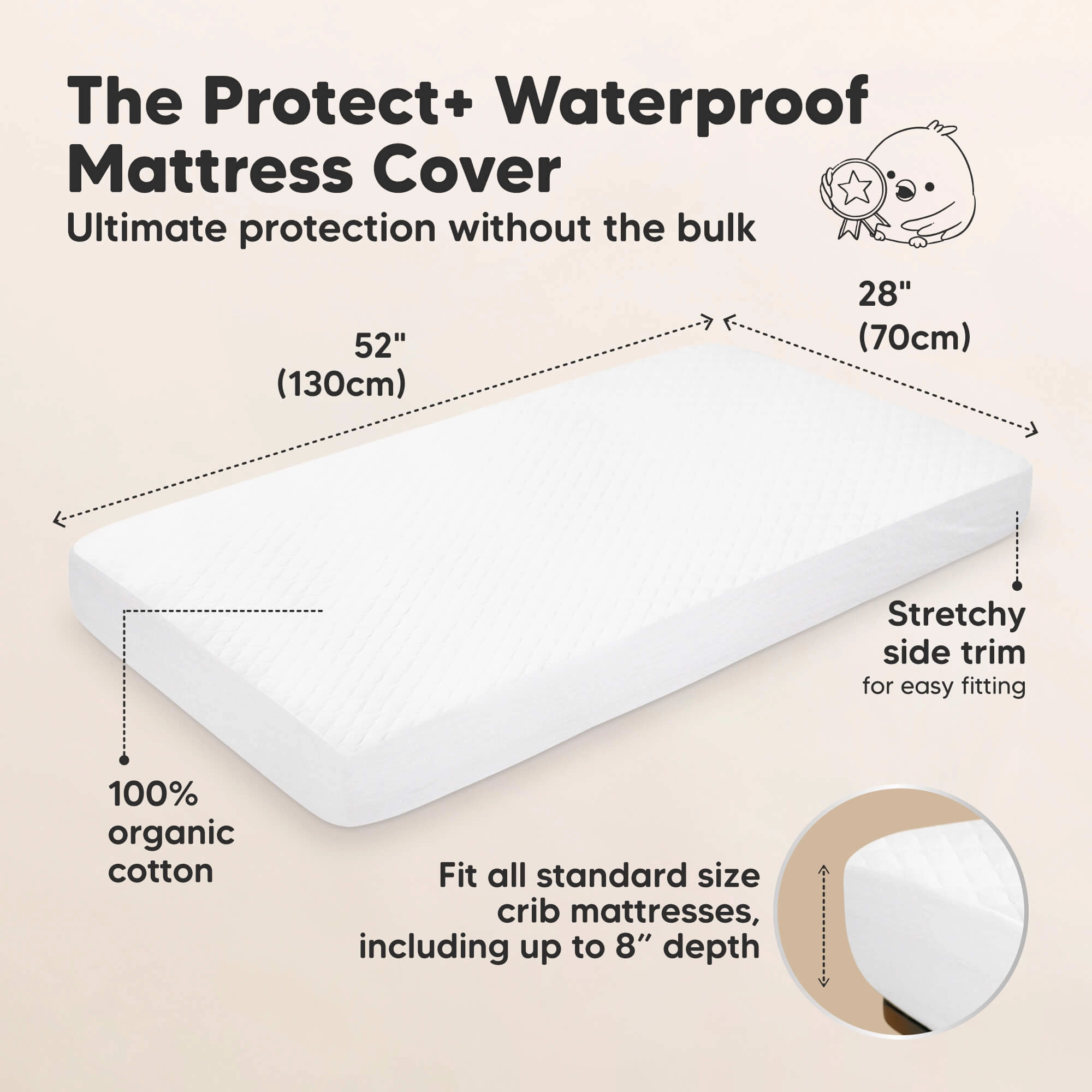 2-Pack Mavy Protect  Waterproof Crib Mattress Protector