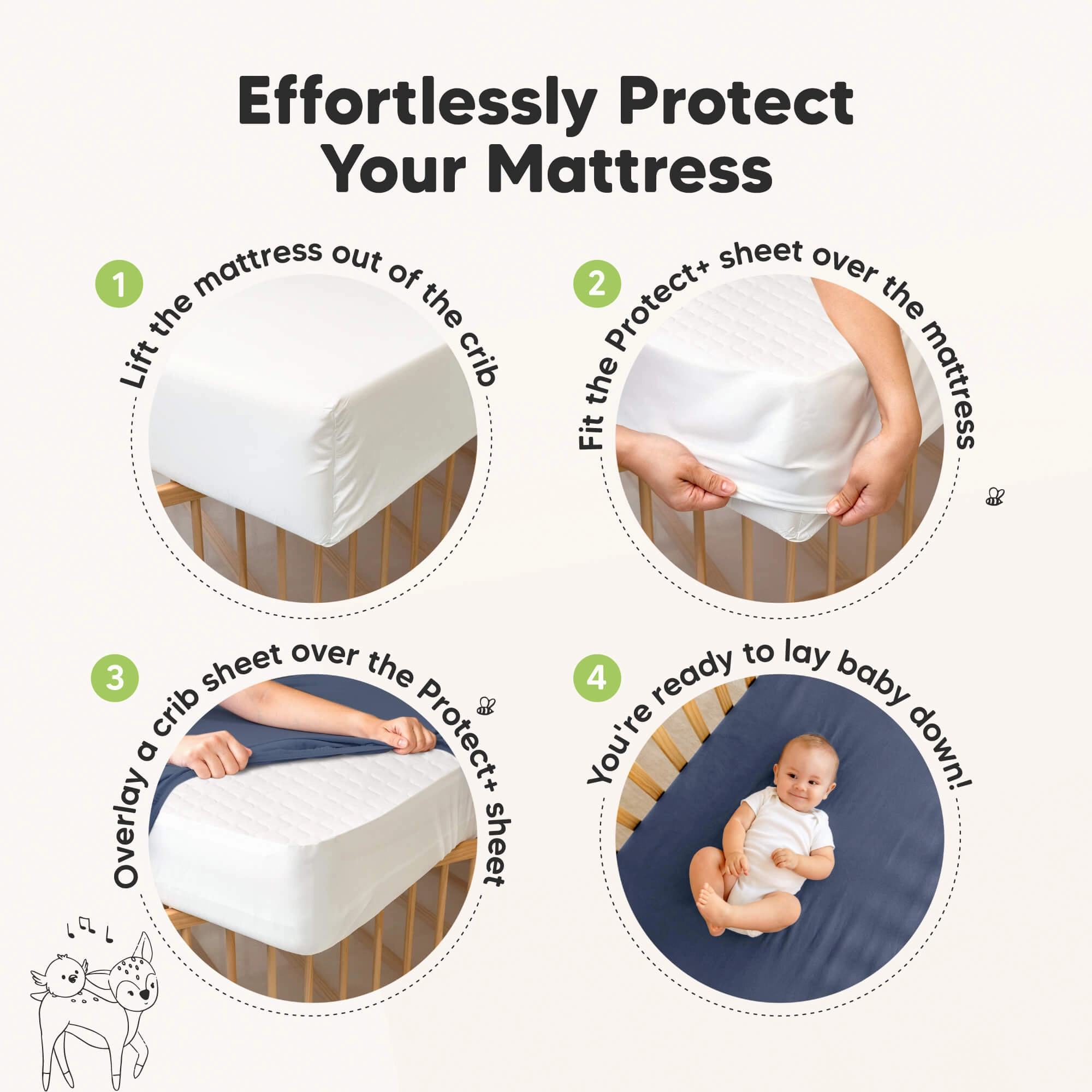 2-Pack Mavy Protect  Waterproof Crib Mattress Protector (Sage)