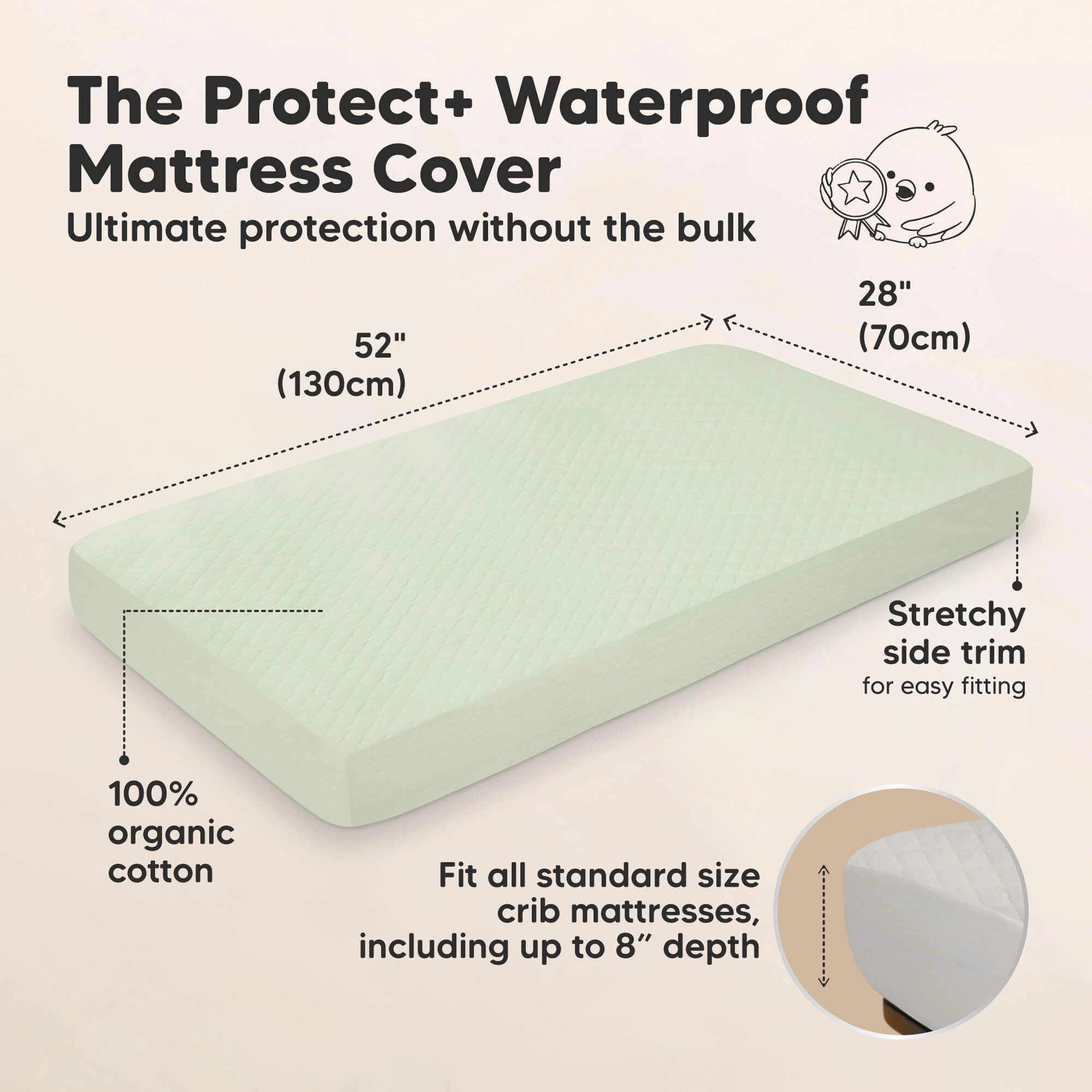 2-Pack Mavy Protect  Waterproof Crib Mattress Protector (Sage)