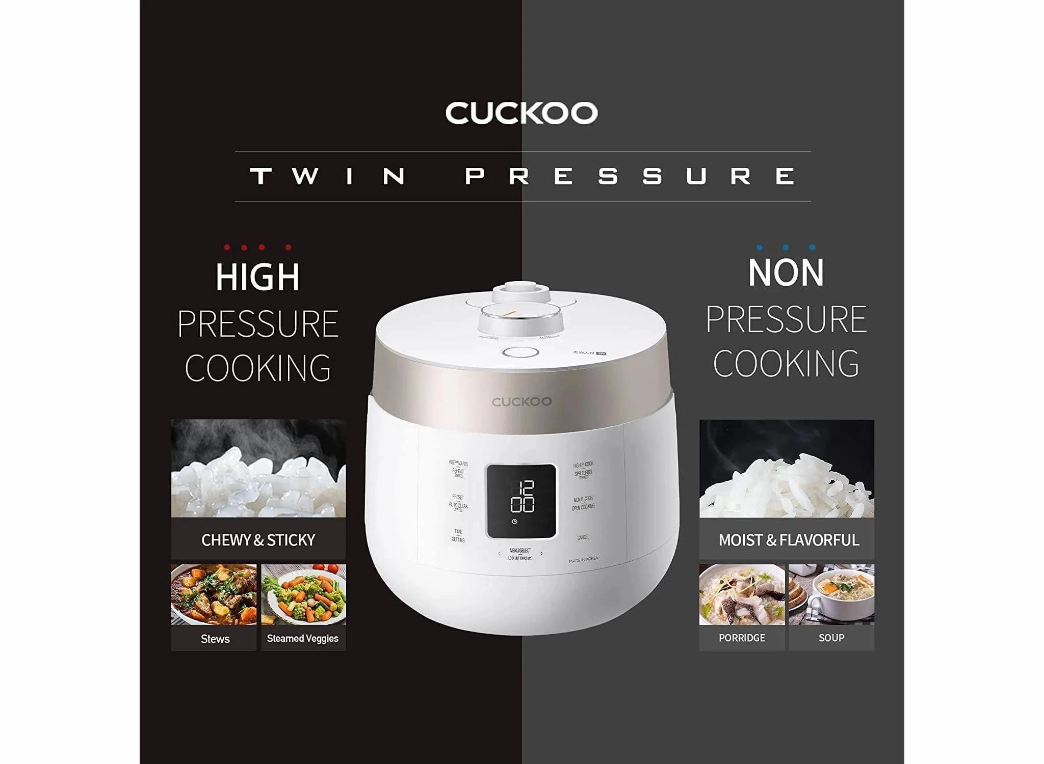 6-Cup Heating Pressure Twin Pressure Rice Cooker and Warmer