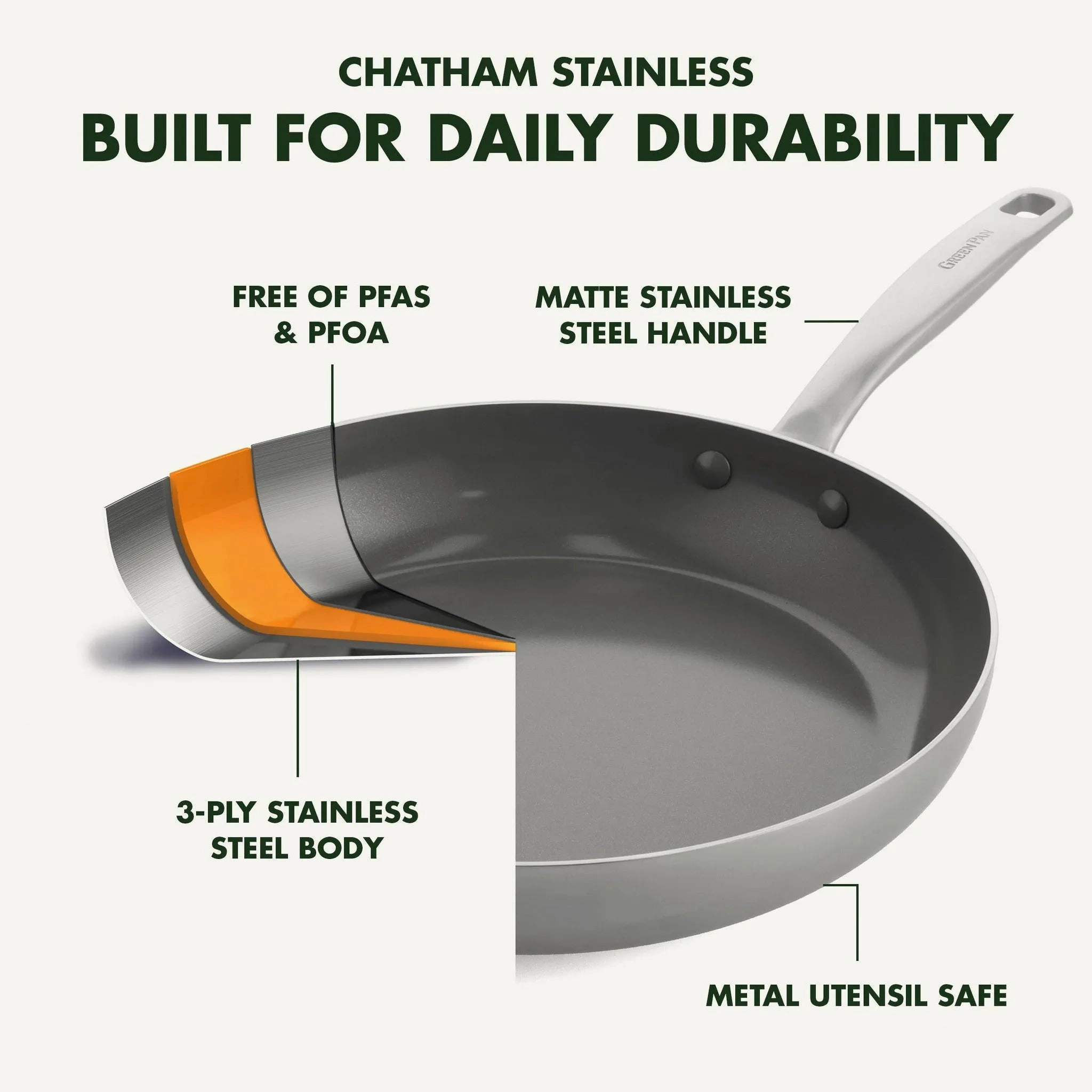 Chatham 2pc (10" and 12") Tri-Ply Stainless Steel Healthy Ceramic Nonstick Fry Pan Set