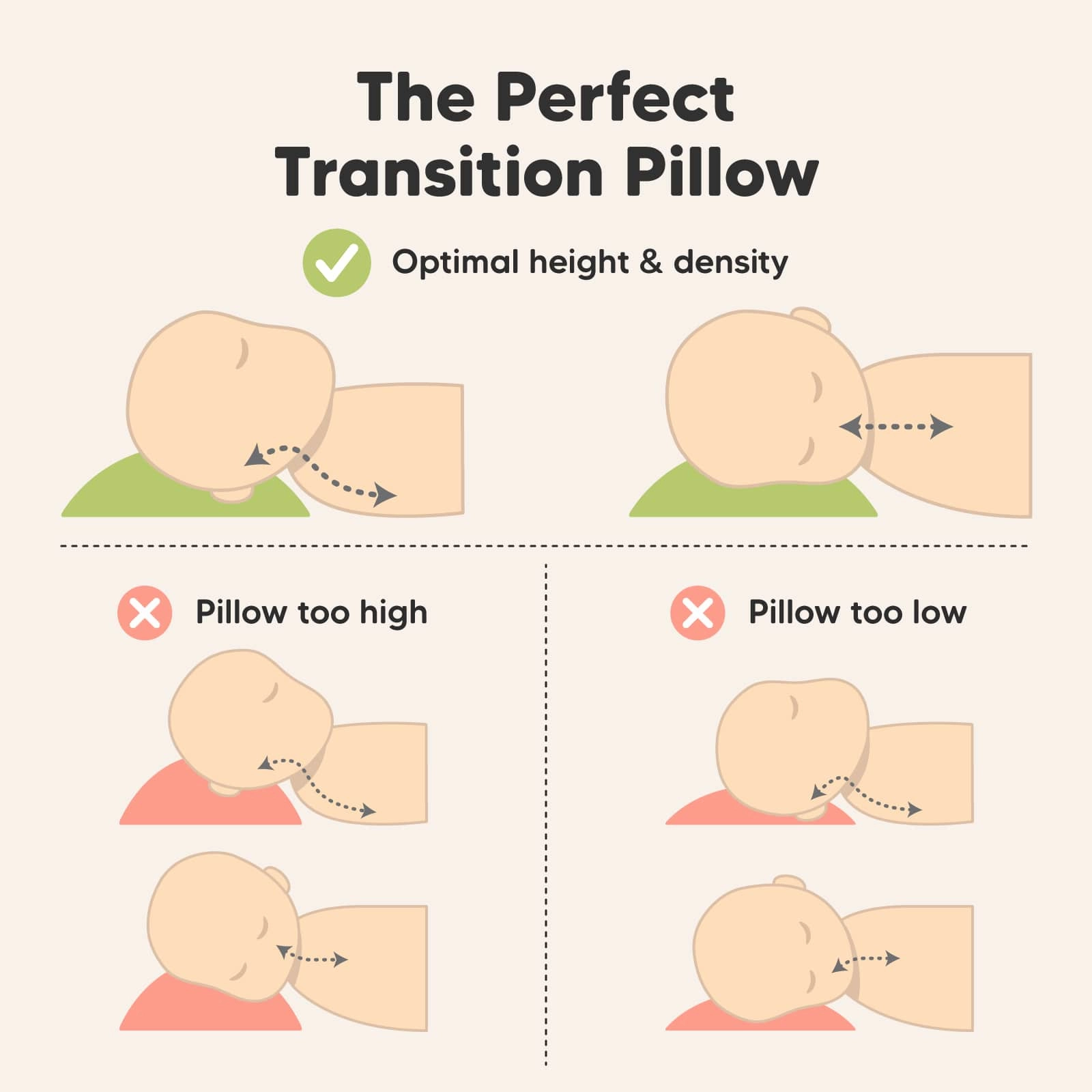 Cuddly Toddler Pillow with Pillowcase