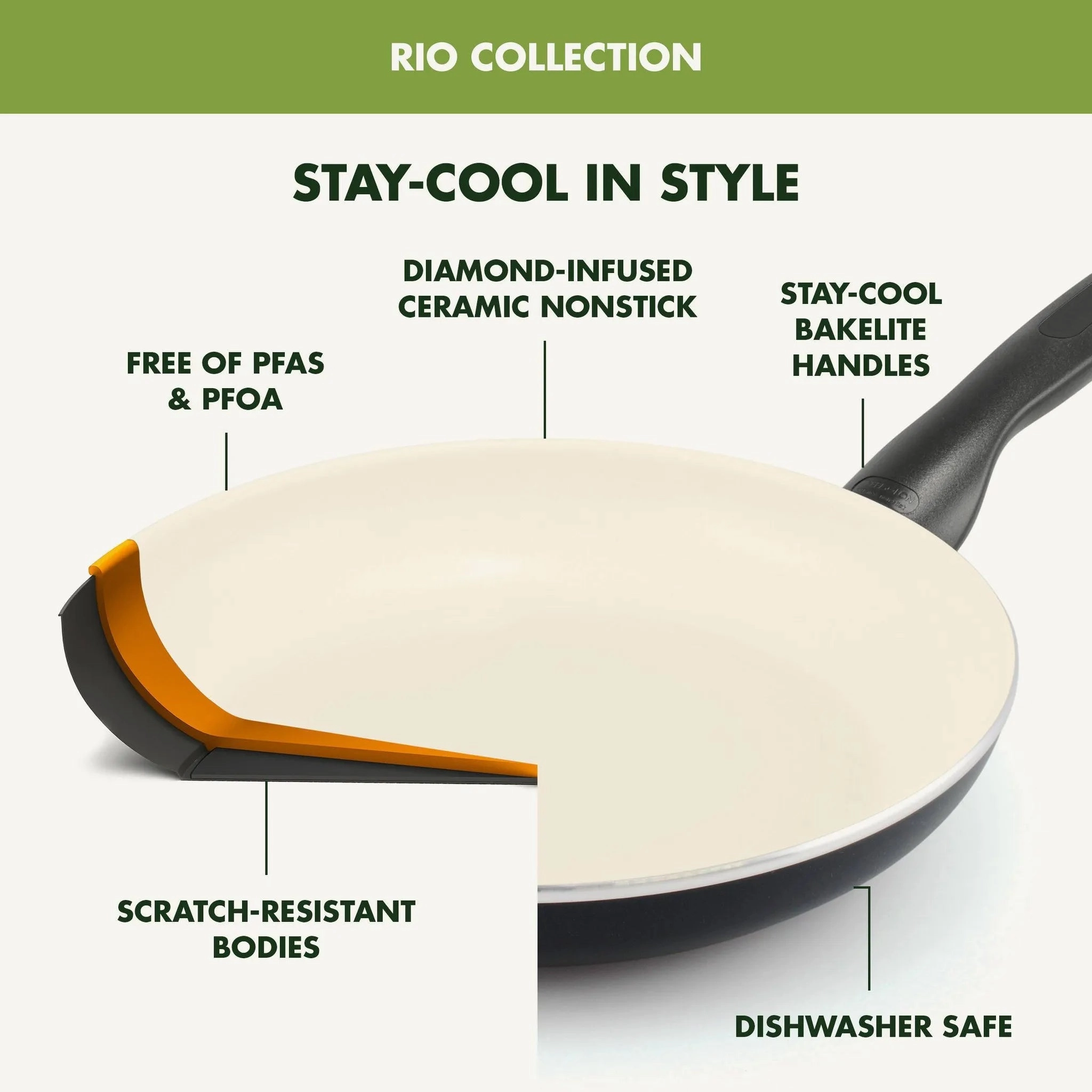 GreenPan Rio 10" Ceramic Nonstick Frying Pan Black