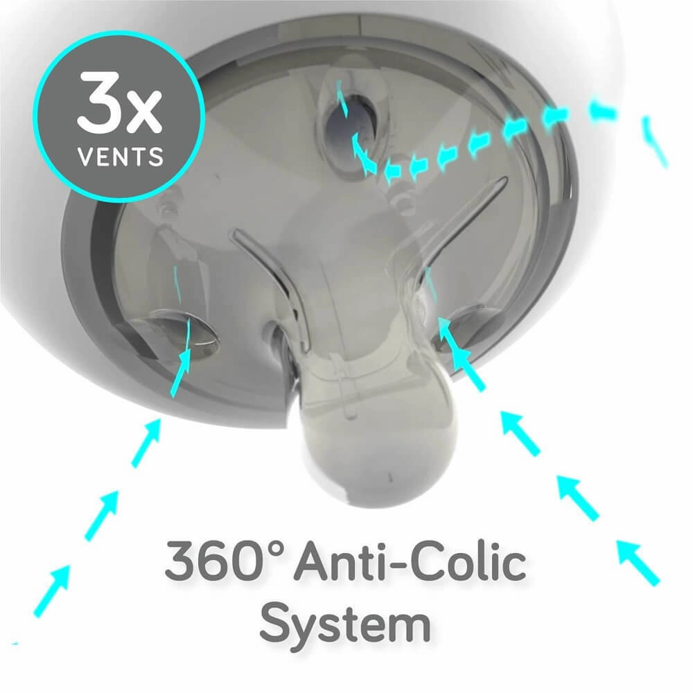 Nanobebe Flexy Silicone Bottle