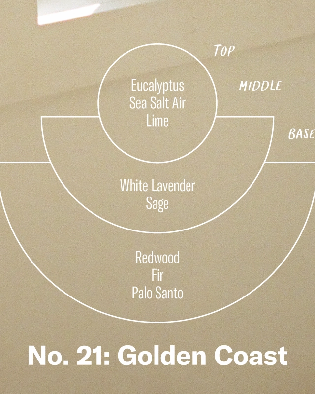 P.F. Candle Co. Incense Sticks - Golden Coast