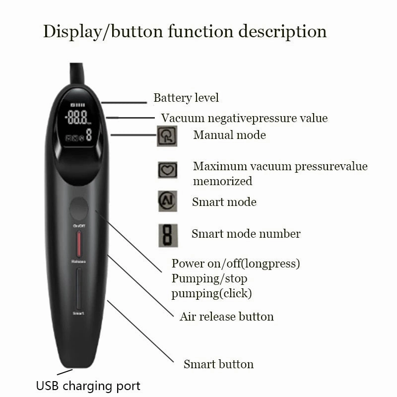 Smart Anal Pump