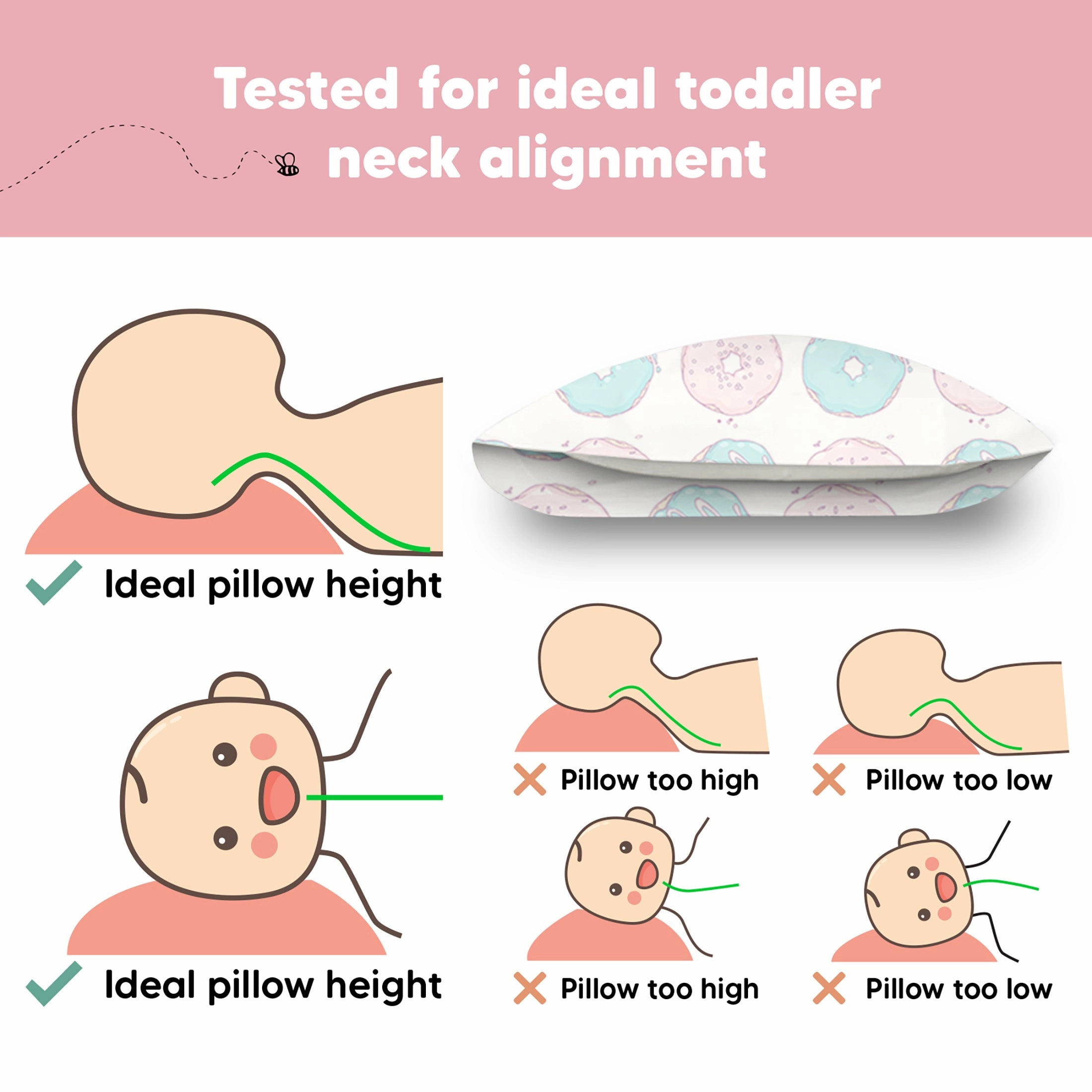 Toddler Pillow with Pillowcase (Donuts)