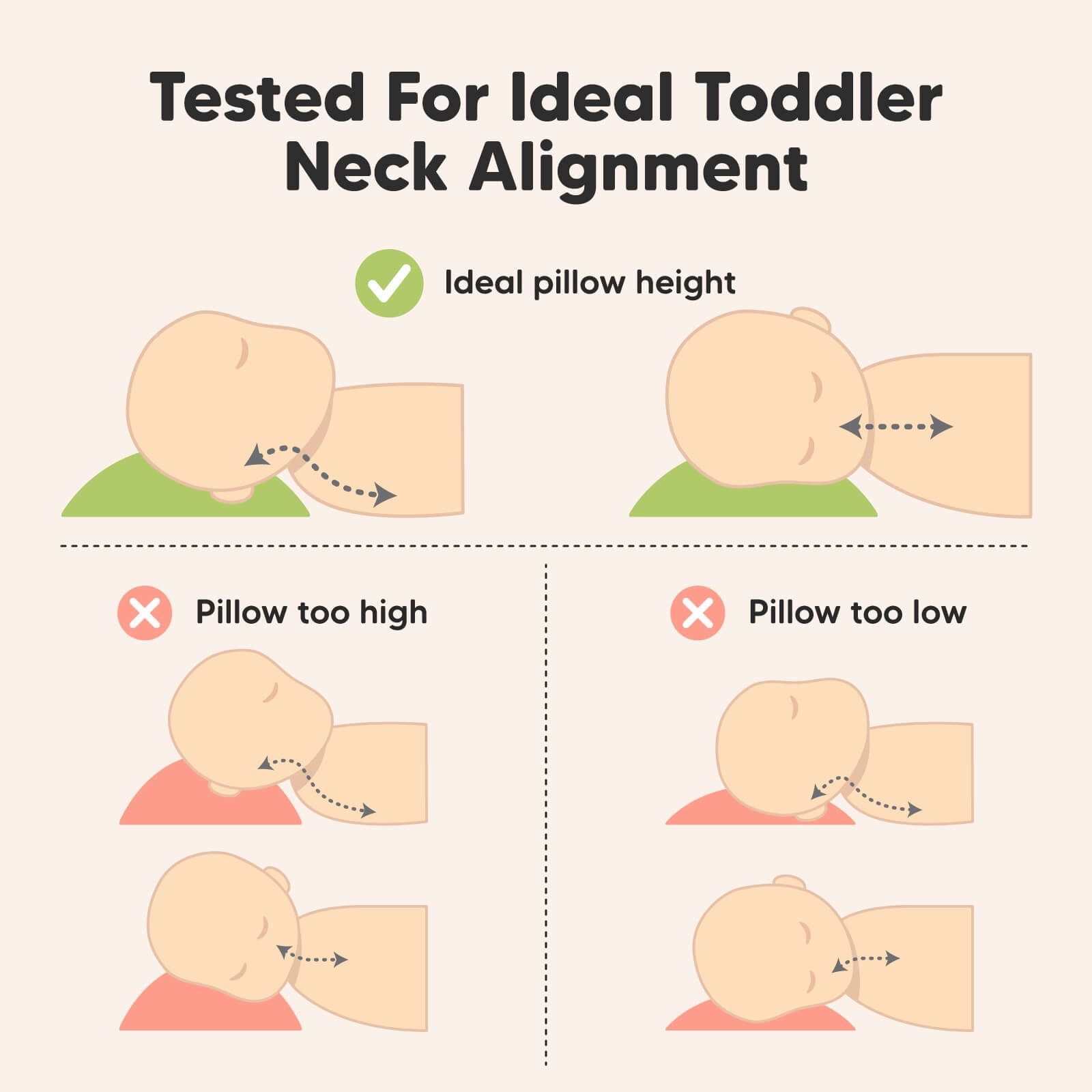 Toddler Pillow with Pillowcase (Happy Dino)