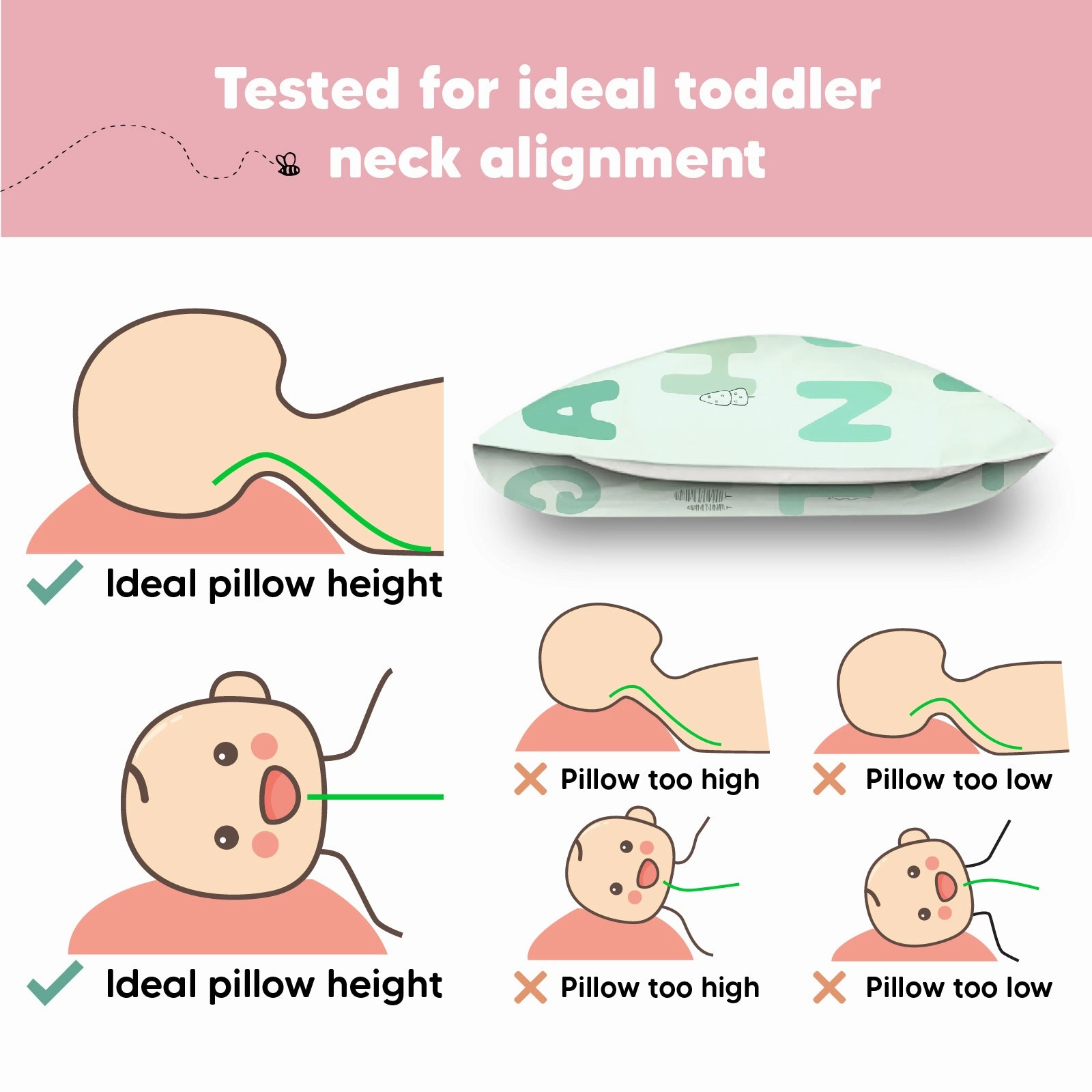 Toddler Pillow with Pillowcase (KeaABC Mint)