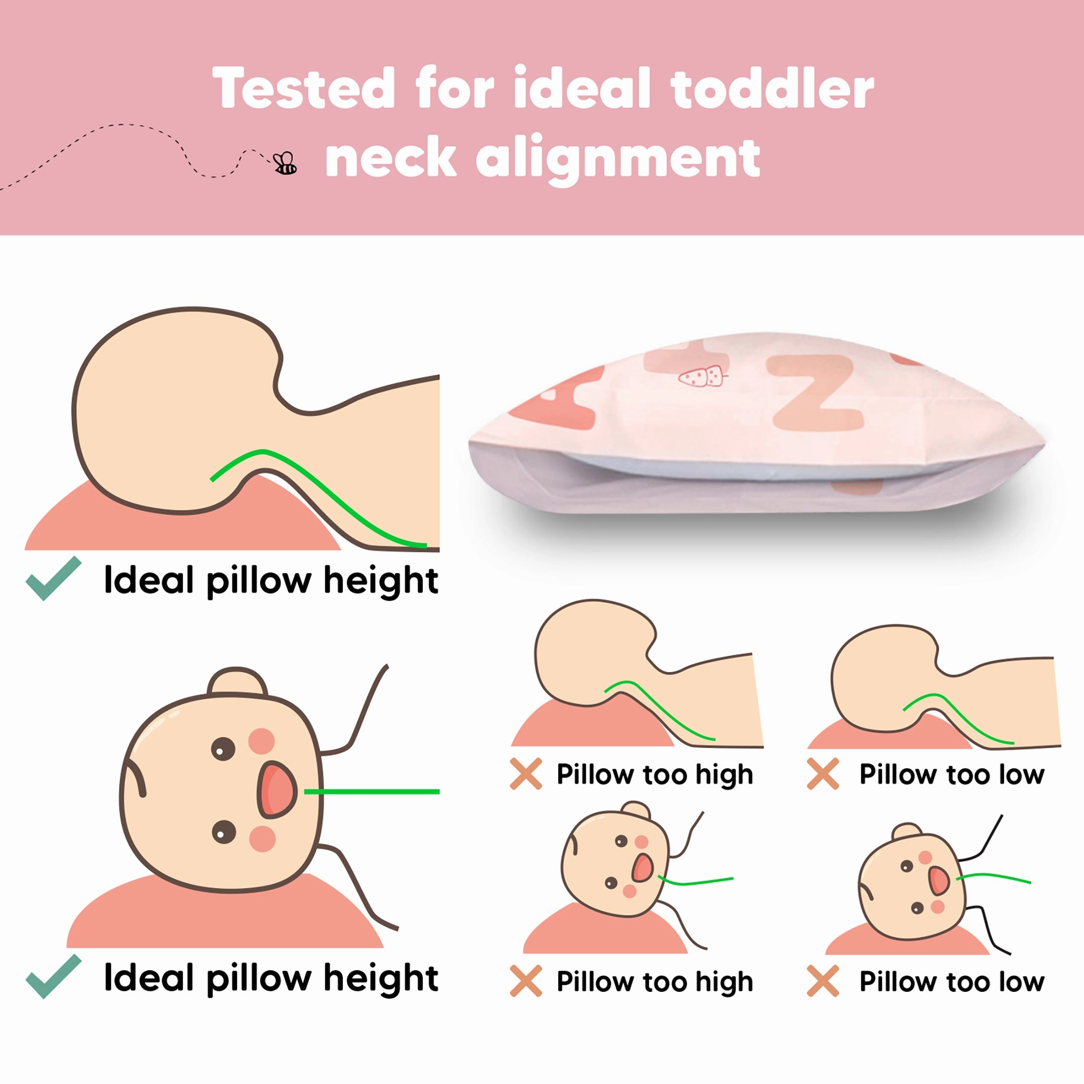 Toddler Pillow with Pillowcase (KeaABC Sakura)