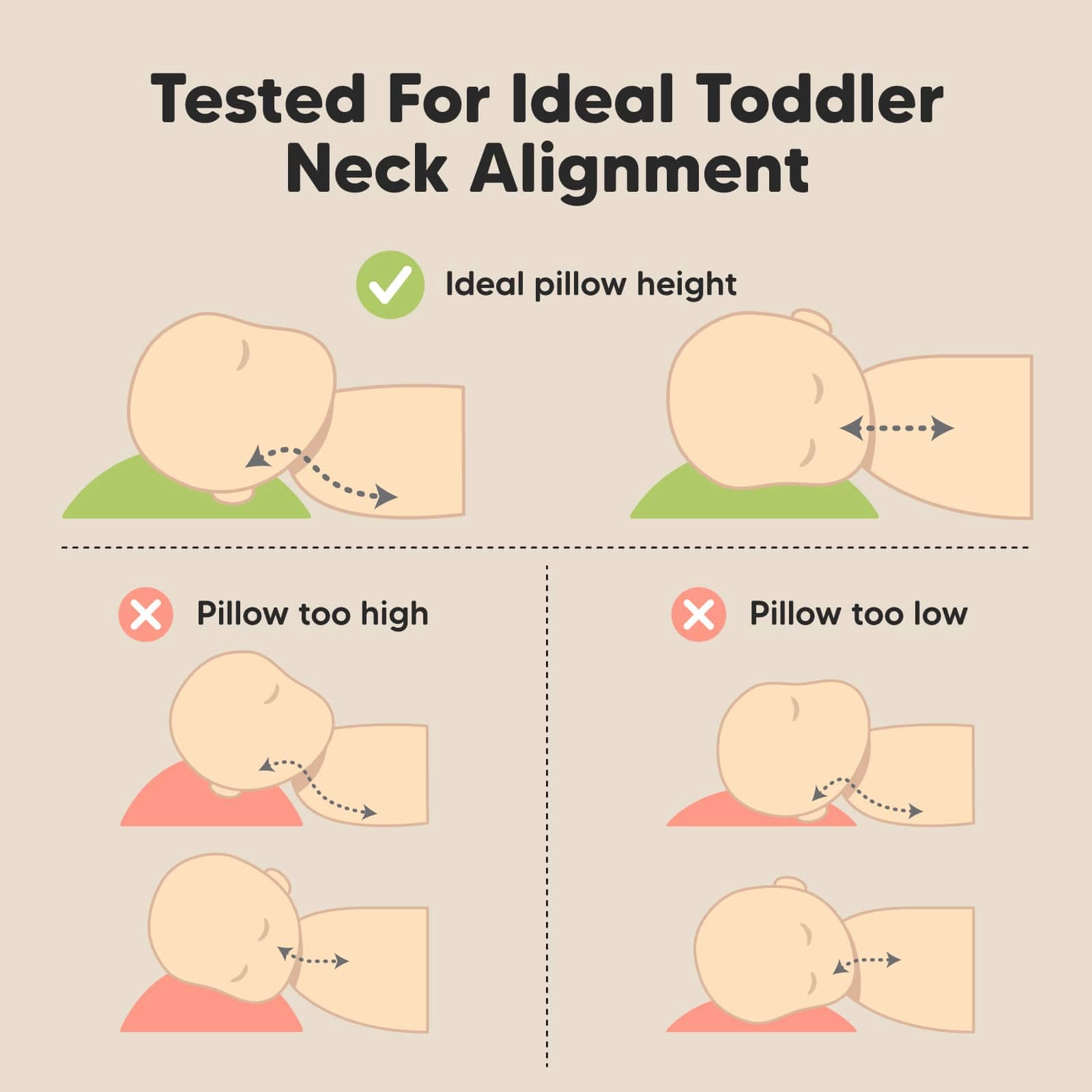 Toddler Pillow with Pillowcase (KeaFriends)